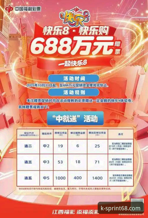 K体育注册送68元 K体育注册送68元活动详解:快速上手与实战经验